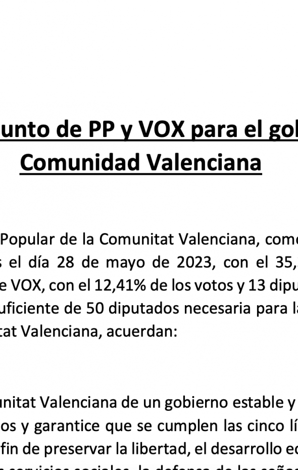 Acuerdo entre PP y Vox en la Comunidad Valenciana.EL HUFFPOST