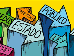 imagen referencial de laicismo con flechas que indican la separación iglesias-estado